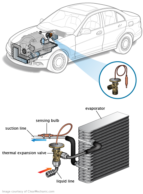 See P00FB in engine